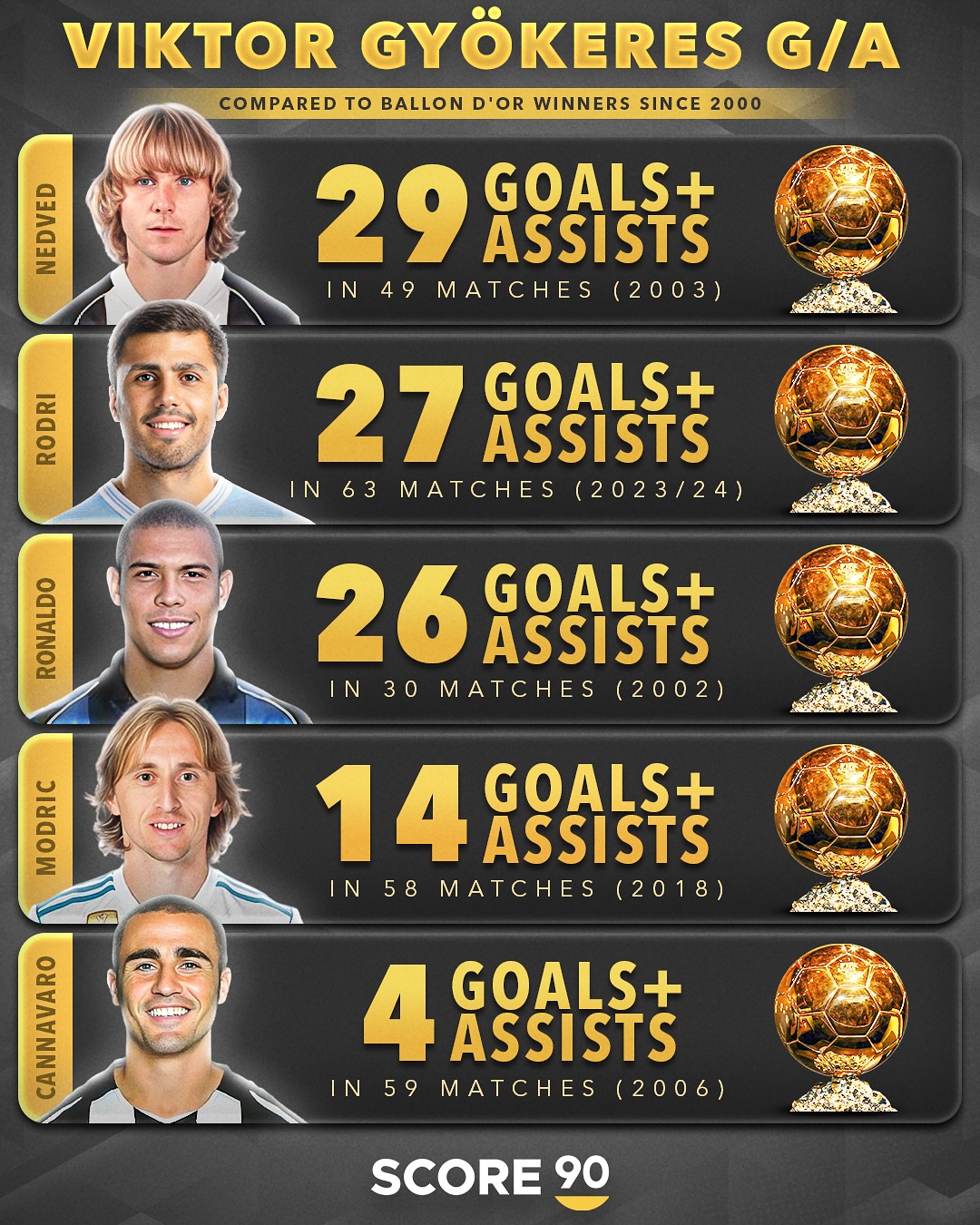 萨克拉门托国王关键时刻豪取连胜,志在德甲名次提升,话题不断,数据趋势出现新变化的简单介绍 萨克拉门托国王关键时刻豪取连胜,志在德甲名次提升,话题不断,数据趋势出现新变化的简单介绍